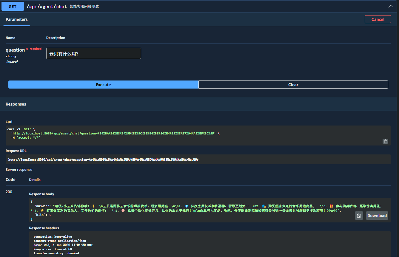 Second research result visualization