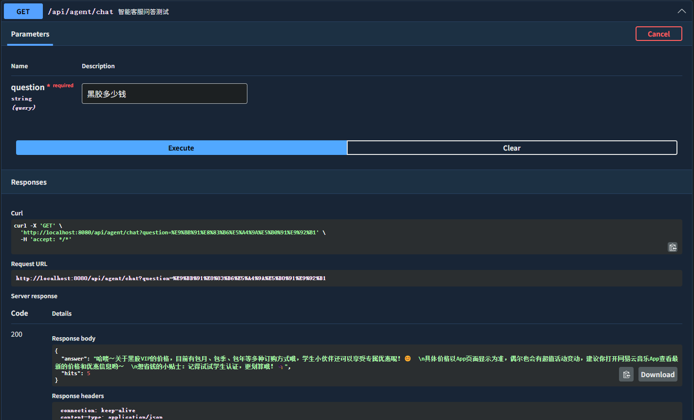 First research result visualization